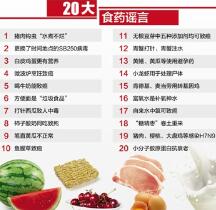 食药监发布食药类谣言汇总:微波炉致癌等上榜